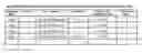 Fig. 01 - Apparatus management system, apparatus management method, and program