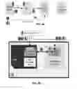 Fig. 05 - Apparatus and method for secure provisioning of a communication device