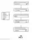 Fig. 07 - Apparatus and method for secure provisioning of a communication device
