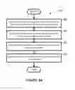 Fig. 09 - Automatic configuration of household playback devices