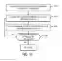 Fig. 07 - Web form protection