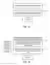 Fig. 08 - Web form protection