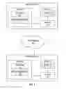 Fig. 03 - Self-organizing trusted networks