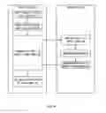 Fig. 05 - Self-organizing trusted networks