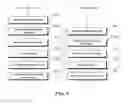 Fig. 10 - CLOUD-BASED DATA PROVIDING METHOD AND SYSTEM