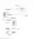 Fig. 01 - UNIFIED IDENTITY VERIFICATION