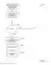 Fig. 07 - UNIFIED IDENTITY VERIFICATION