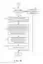 Fig. 14 - Security and permission architecture