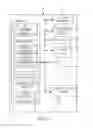 Fig. 23 - Security and permission architecture