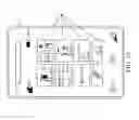 Fig. 25 - Security and permission architecture