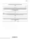 Fig. 03 - Social network privacy management systems and methods