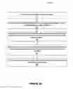 Fig. 04 - Social network privacy management systems and methods