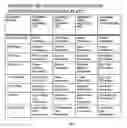 Fig. 01 - Method and system for providing permissions management
