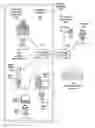 Fig. 01 - Input verification
