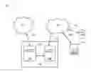 Fig. 01 - Systems and methods for sterilizing email attachments and other communications delivered by email