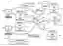 Fig. 01 - Reliable selection of security countermeasures