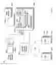 Fig. 07 - Reliable selection of security countermeasures