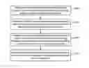 Fig. 01 - ADAPTING USER TERMINAL APPLICATION OPERATION RESPONSIVE TO MEASURED USER BEHAVIOR