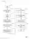 Fig. 03 - HTML security gateway