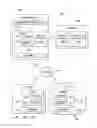 Fig. 03 - Detection of a malicious peripheral