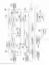 Fig. 07 - Detection of a malicious peripheral