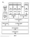 Fig. 03 - Methods and apparatus for application isolation
