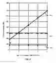 Fig. 07 - Methods and apparatus for application isolation