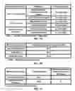 Fig. 08 - Methods and apparatus for application isolation
