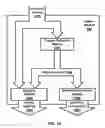 Fig. 11 - Methods and apparatus for application isolation