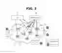 Fig. 03 - Method for detecting intrusion in network