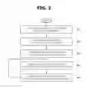 Fig. 04 - Method for detecting intrusion in network