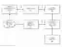 Fig. 01 - Software tampering detection and reporting process