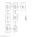 Fig. 02 - Software tampering detection and reporting process