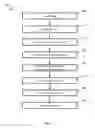 Fig. 13 - Identifying possible security threats using event group summaries