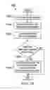 Fig. 11 - Determining a reputation for a process