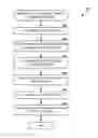 Fig. 01 - Modeling and outlier detection in threat management system data
