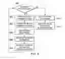 Fig. 05 - Auto-tuning program analysis tools based on user feedback
