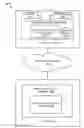Fig. 01 - Multi-dimensional geometry for enhancement of simulations of network devices