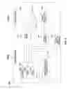 Fig. 05 - Multi-dimensional geometry for enhancement of simulations of network devices