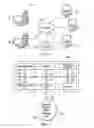 Fig. 02 - Auto-tuning program analysis tools using machine learning