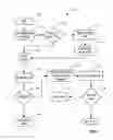 Fig. 04 - Embedded script security using script signature validation