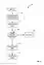 Fig. 05 - Embedded script security using script signature validation