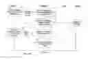 Fig. 06 - Domain name hijack protection