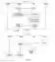 Fig. 07 - Domain name hijack protection