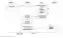 Fig. 08 - Domain name hijack protection