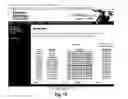 Fig. 20 - Domain name hijack protection