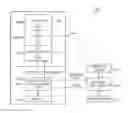 Fig. 01 - Real-time module protection