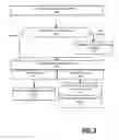 Fig. 08 - SYSTEM AND METHOD FOR IMPLEMENTING DATA MIGRATION WHILE PRESERVING SECURITY POLICIES OF A SOURCE FILER