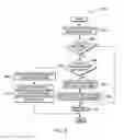 Fig. 06 - Local session loopback protocol