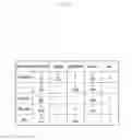 Fig. 07 - Method and apparatus for supporting facility control of terminal